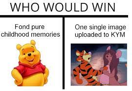 The Absolute State Of Kym Right Now Know Your Meme