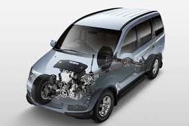 Xylo Car Rental - Sara Cab - Car Rental Service For Mahindra Suvs Xylo