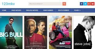 Movie downloader can get video files onto your windows pc or mobile device — here's how to get it tom's guide is supported by its audience. 123mkv Movies 2021 Download New Bollywood Hollywood Movies