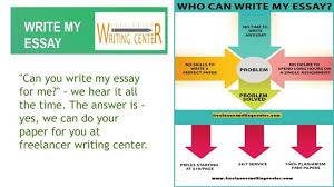 We did not find results for: Edit My Essay For Me Free Online Essay Editor