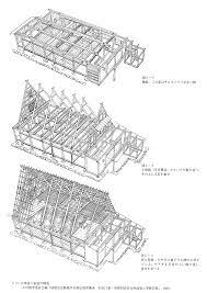 minka house in the nagano prefecture japan japanese architecture japanese home design japanese house
