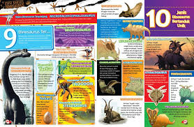 Kids Magazine Layout 4 By Candranawa On Deviantart Magazines For Kids Magazine Layout Editorial Design Layout