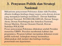 I am planning to work with soal essay tentang politik dan strategi nasional your essay writing company in the future. Politik Dan Strategi Nasional Ppt Download