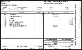 Informe o salário e clique em confirmar para gerar a guia. Modelo De Contracheque Editavel Download Baixesoft Contra Cheque Comprovante De Renda Nomes De Empresas