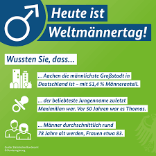 Zum weltmännertag haben wir uns unter den stuttgartern umgehört, was sie eigentlich unter „männlich ob männer und frauen dabei die gleichen vorstellungen haben und inwieweit die. Bundesregierung Liebe Damen Herzlichen Gluckwunsch Zum Weltfrauentag Und Zur Absoluten Mehrheit 51 Der Deutschen Sind Frauen Sechs Von Ihnen Sitzen Im Bundeskabinett Dennoch Gibt Es Nach Wie Vor Ungleichbehandlungen Der Weltfrauentag
