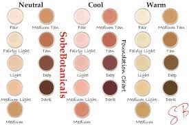 Fairest Warm For Very Fair Pale Skin Golden Yellow Tones Large 30g Mineral Foundation Makeup Full Size Powder Pale Skin Hair Color No Foundation Makeup Makeup
