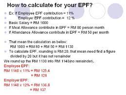 The most important part of income tax is knowing how much you owe the inland revenue board. Msia Hr News Just Another Wordpress Com Site
