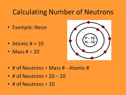Where a = atomic mass number (the number of protons z, plus the number of neutrons n) and r 0 = 1.25 fm = 1.25 × 10 −15 m. Isotopes Chapter 4 Section 3 Pg Review Of Atoms Atoms Are Made Of Protons Neutrons And Electrons Protons Are Electrons Are And Ppt Download
