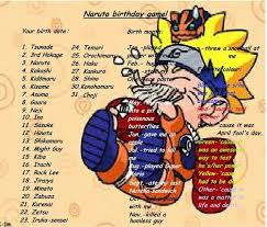 Naruto Birthday Game Text Naruto Naruto Birthday Game Naruto Birthday Birthday Scenario Game