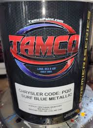 Image result for Surf Blue 2009 Caliber