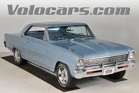 Image result for Mist Blue 1965 Nova
