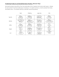 26 Why Are There Rules In Croquet Math Worksheet Answers - Worksheet  Project List