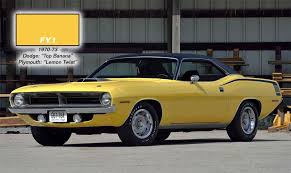 Image result for Citron Mist 1970 Plymouth