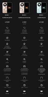 CityLink 領域- HUAWEI Mate 80 Pro 全網通(國行版) 進口貨- 手提 ...