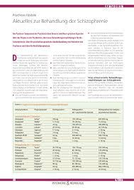 30.90 грн есть в наличии Psychose Update Aktuelles Zur Behandlung Der Schizophrenie Rosenfluh Ch