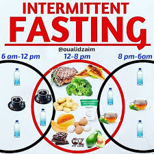 Johns hopkins neuroscientist mark mattson, ph.d., has studied intermittent fasting for 25 years. What Can You Eat During Fasting Window