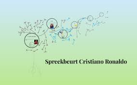 Spreekbeurt Cristiano Ronaldo By Lom Ali Khurtayev On Prezi Next