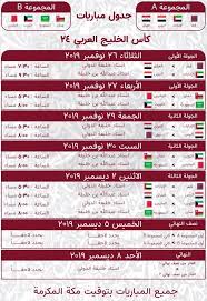 الأربعاء 10 يناير الساعة 11:00 مكة. Ø¬Ø¯ÙˆÙ„ Ù…Ø¨Ø§Ø±ÙŠØ§Øª ÙƒØ£Ø³ Ø§Ù„Ø®Ù„ÙŠØ¬ Ø§Ù„Ø¹Ø±Ø¨ÙŠ ÙˆØªØ±Ø¯Ø¯ Ø§Ù„Ù‚Ù†ÙˆØ§Øª Ø§Ù„Ù†Ø§Ù‚Ù„Ø© ÙˆØªØ±ØªÙŠØ¨ Ø§Ù„Ù…Ø¬Ù…ÙˆØ¹Ø§Øª Ø§Ù„ÙŠÙˆÙ… Ø§Ù„Ø¥Ø®Ø¨Ø§Ø±ÙŠ