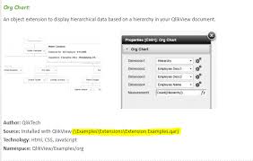 Qlikview Extension Object_extensions Folder Not Fo Qlik