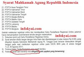 Ijasah s kep bisa ikut cpns : Daftar Cpns Pakai Skl Surat Keterangan Lulus Bolehkah Berita Viral Hari Ini Lowongan Kerja Hari Ini