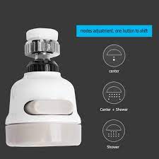 It's very straightforward and hard to mess up. 360 Degree Rotatable Kitchen Faucet Aerator Spray Head Water Tap Filter Diffuser 3 Modes Adjustable Kitchen Tap Nozzle Sprayer Kitchen Faucet Accessories Aliexpress