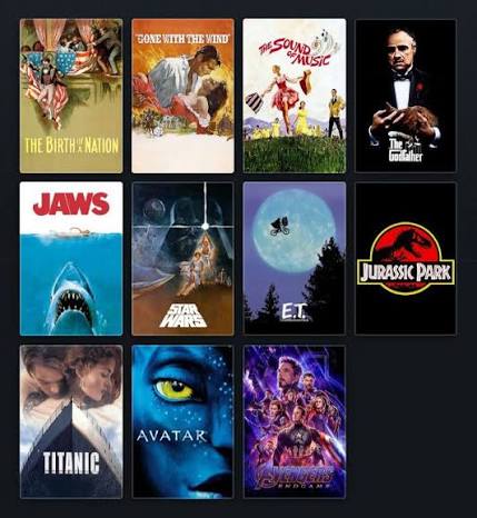 Lies, Damn Lies and Statistics: Or, What is the Biggest Box Office Film ...