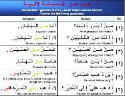 Cara Belajar Bahasa Arab Belajar Bahasa Bahasa Arab