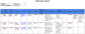 A stakeholder register is a document used by project managers to capture details on the interests and expectations of the stakeholders from the project to help understand their communication requirements. Template Stakeholder Register Great Project Manager