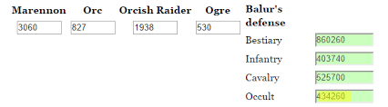 Stormfall Rise Of Balur Battleground Strategy 2019