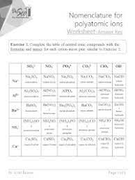 Polyatomic ions worksheet answer key. Polyatomic Ions List And Worksheet Easy Hard Science