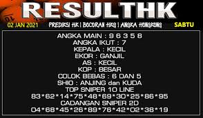 Prediksi Hk Sabtu 02 Januari 2021 Togel Hongkong Resulthk Com