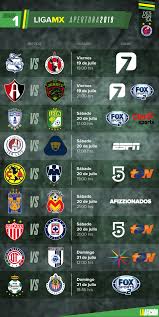 Estadísticas, posiciones y resultados de los últimos partidos de la liga mx en vivo. Partidos Fechas Horarios Y Donde Ver La Liga Mx Jornada 1