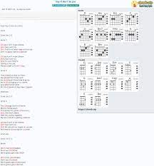 Murray head say it ain t so joe live. Chord Say It Ain T So Joe Murray Head Tab Song Lyric Sheet Guitar Ukulele Chords Vip