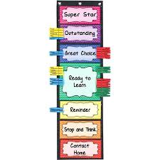 Rigorous Lc Pavilion Outdoor Seating Chart 2019