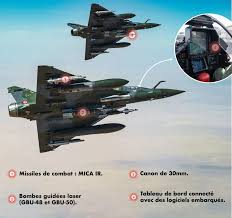 Image result for Federal Yellow 2000 Fleet