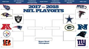 nfl playoff bracket 2019 2020 printable stainless shelf bracket