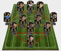 The world top fifa coins online store. Fut 21 Team Of The Week 24 Predictions Millenium