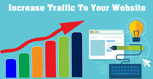 No Traffic Means No Leads No Leads Means No Sales No Sales Mean No Business Still Not Much Tr Increase Website Traffic Seo Services How To Attract Customers