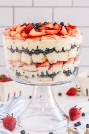 These angel food cake recipes make it easy to serve a stunning dessert. Angel Food Cake Berry Trifle Made To Be A Momma