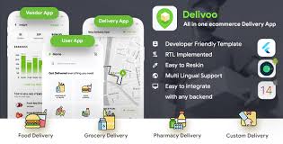 An ideal app script with all the needed ui elements to build your dating app. Free Download All In One Ecommerce Flutter App Template User App Vendor App Delivery App Delivoo Nulled Latest Version Downloader Zone