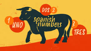 How do you say natalie in spanish? Spanish Numbers How To Count From 1 1 000 In Spanish