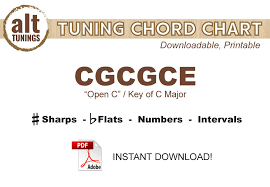 Alt Tuning Chord Chart Cgcgce