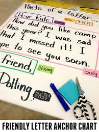 Interactive Friendly Letter Anchor Chart Pen Pal Connection Friendly Letter Writing Letter Writing Anchor Chart Writing Lesson Plans