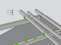 Comment Realiser Un Chevronnage Leroy Merlin En 2020 Construction Maison Toiture Tuile Leroy Merlin