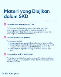 Check spelling or type a new query. Halo Kampus On Twitter Buat Kamu Yg Mengikuti Seleksi Masuk Sekolah Kedinasan Berikut Ini Ambang Batas Nilai Passing Grade Skd Tahun 2020 Ini Twk 65 Tiu 80 Tkp 126