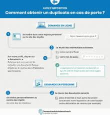 La ligne 30100 était la ligne 301 avant l'année d'imposition 2019. Avis D Imposition Asdir Perdu En Retrouver Un Nouveau