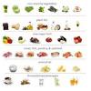For crusts & texture you can use almond meal or flax meal, and add lower carb fruits such as berries. 1