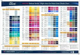 Valspar Metallic Paint Color Chart 2019