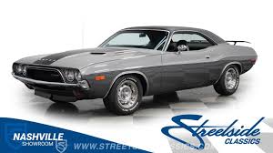 Image result for Medium Gray 1978 Challenger