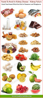Diabetic mellitus diabetes is a group of metabolic diseases characterized by hyperglycemia resulting from defects in insulin secretion, insulin action, or both. 39 Kidney And Diabetic Recipes Ideas Kidney Recipes Kidney Disease Diet Kidney Friendly Foods